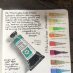 Draw Your Day: An Inspiring Guide to Keeping a Sketch Journal